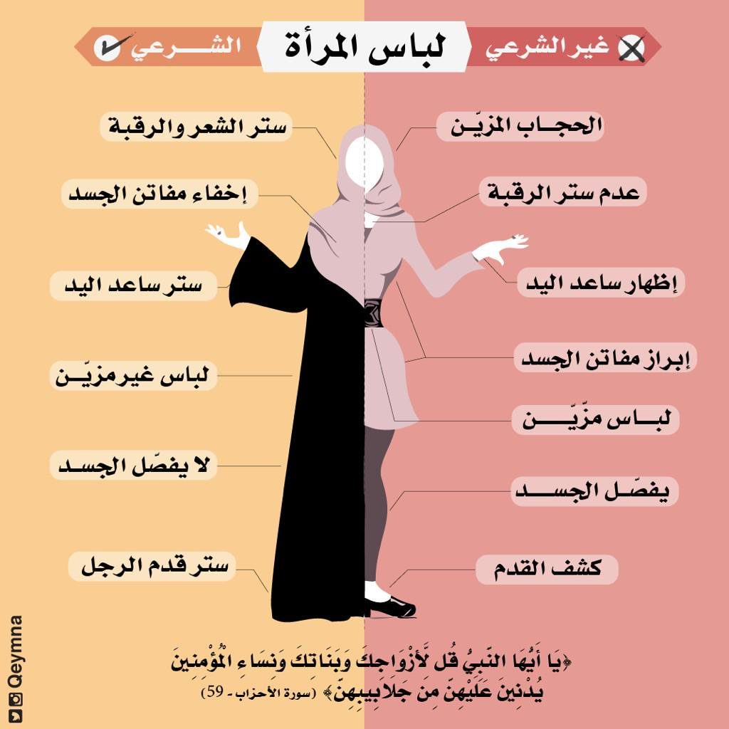 حجاب المرأة المسلمة بالصور 8