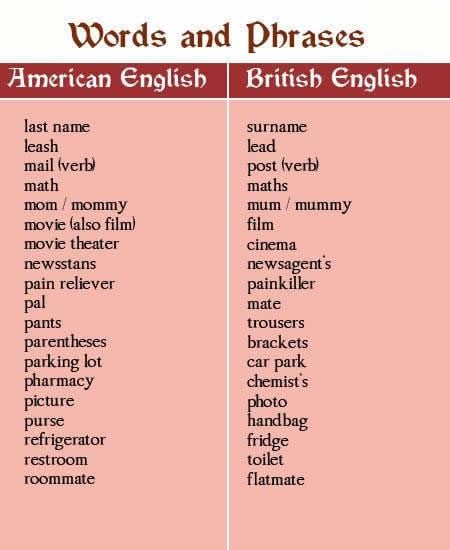  كلمات إنجليزي أمريكي