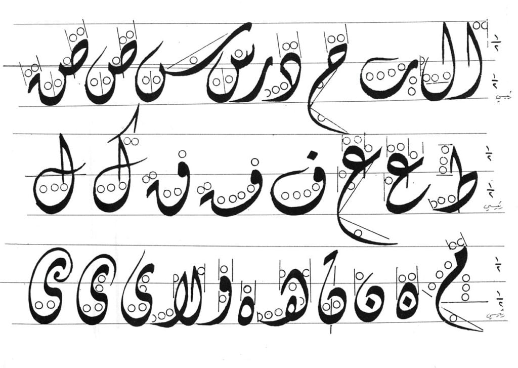 زخرفة حروف عربية1