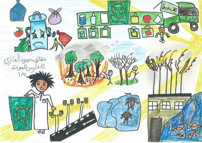 رسومات للتلوين عن تلوث البيئة14