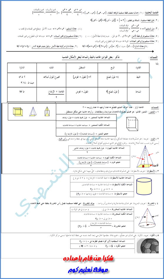 ملخص رياضيات 3 مقررات pdf