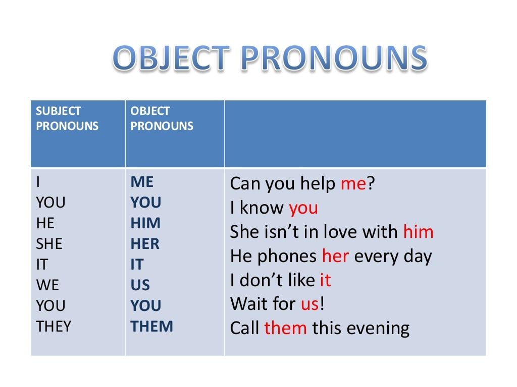  object pronouns للمبتدئين 