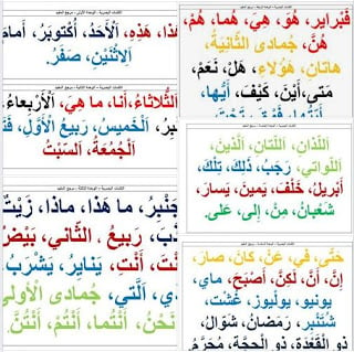 الكلمات الانتقالية في اللغة العربية 
