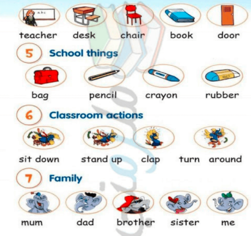 كلمات انجليزية للمبتدئين للاطفال 5