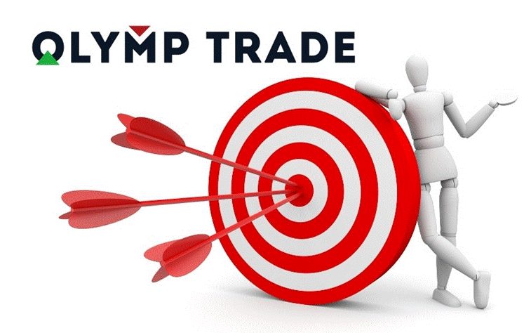 Olymp Trade شرح للمبتدئين