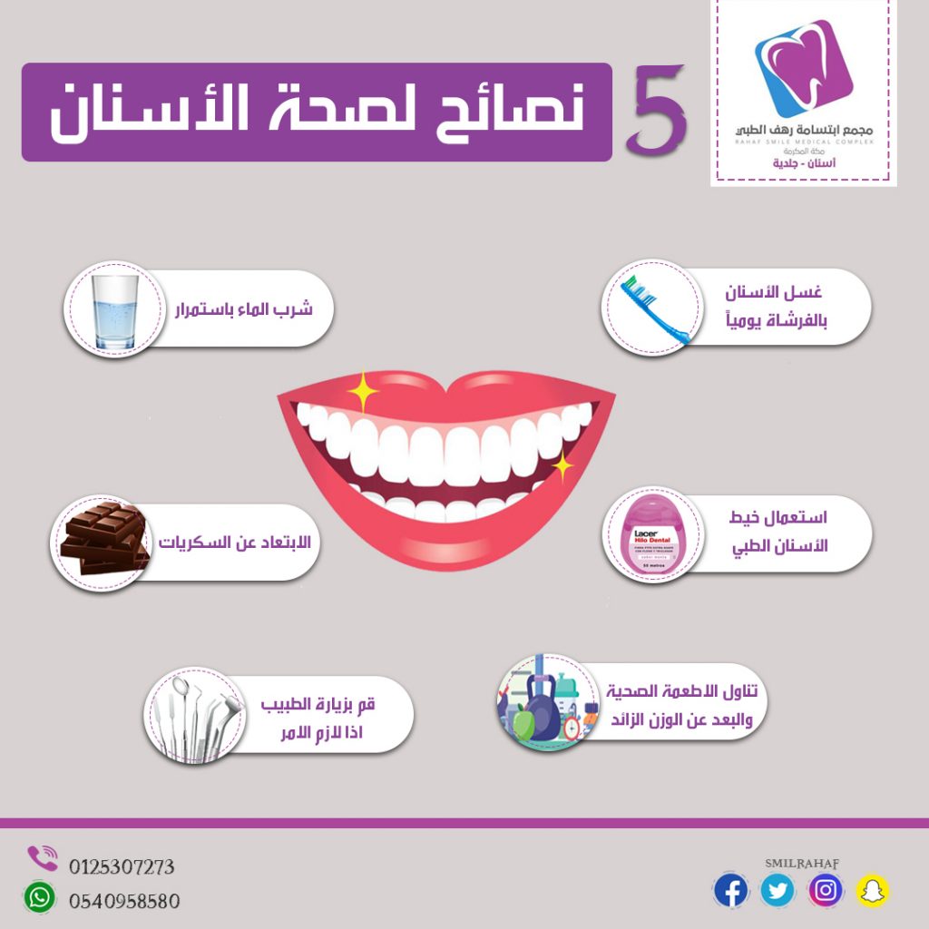 مطوية حول وقاية الأسنان ٢