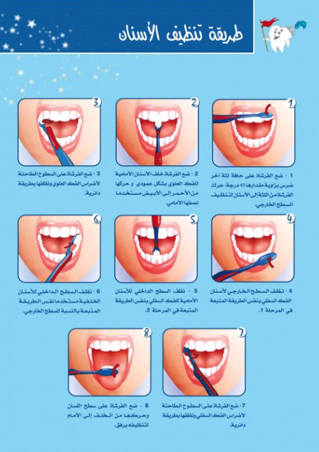 مطويات عن الأسنان 4