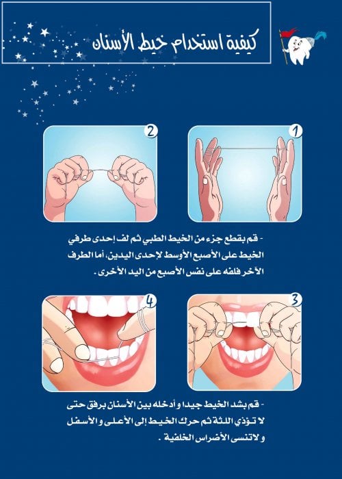 منشورات عن صحة الأسنان ٢