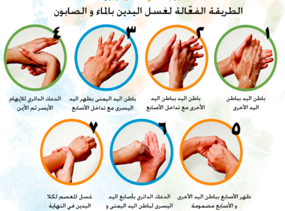 مطويات عن نظافة اليدين 2