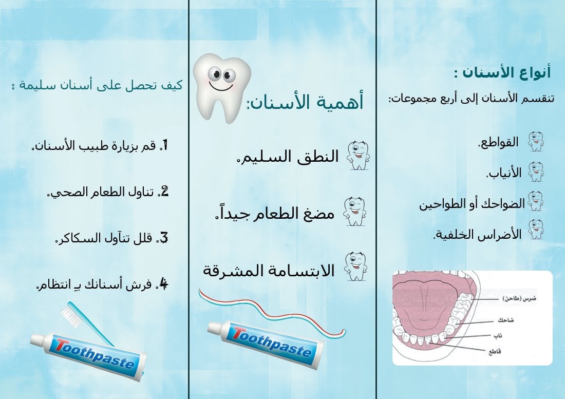 مطويات عن نظافة الاسنان موسوعة إقرأ مطويات عن نظافة الاسنان ، و