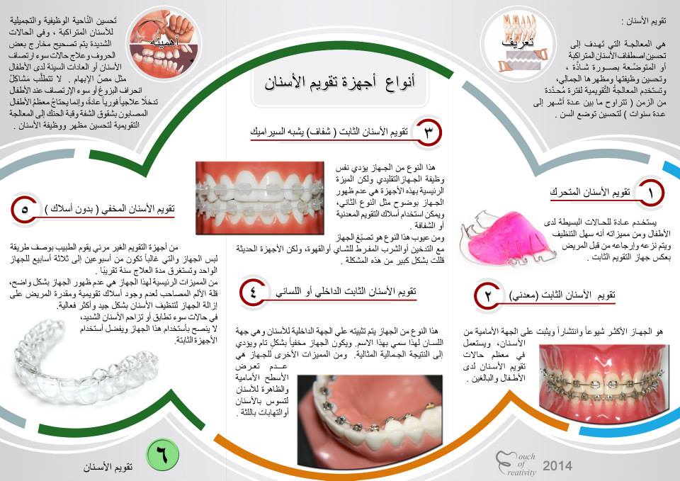 مطوية عن الأسنان 6