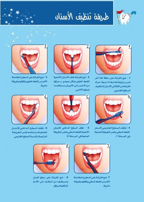مطويات عن نظافة الأسنان 1