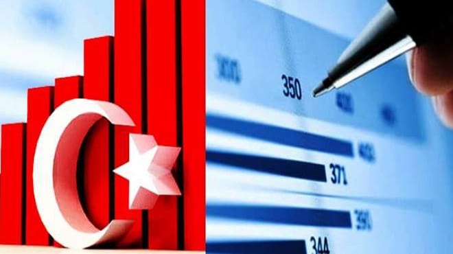شركات الوساطة المالية في تركيا