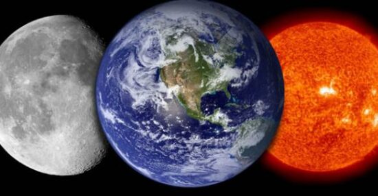 العلاقة بين الشمس والقمر والأرض