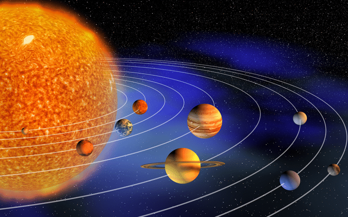 حجماً المجموعات أكبر كواكب الشمسية اصغر كواكب