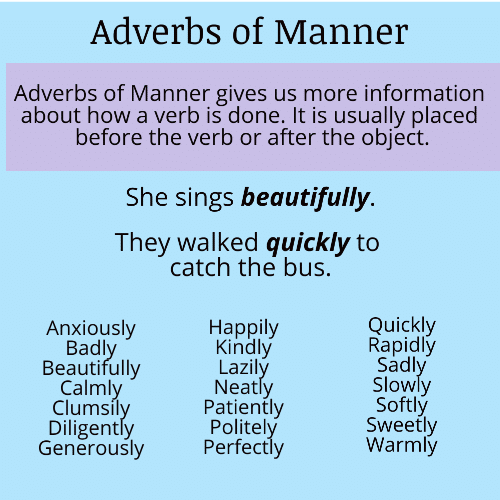 امثلة على قاعدة adverbs of manner