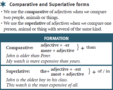 امثلة على قاعدة comparative and superlative forms of adjectives