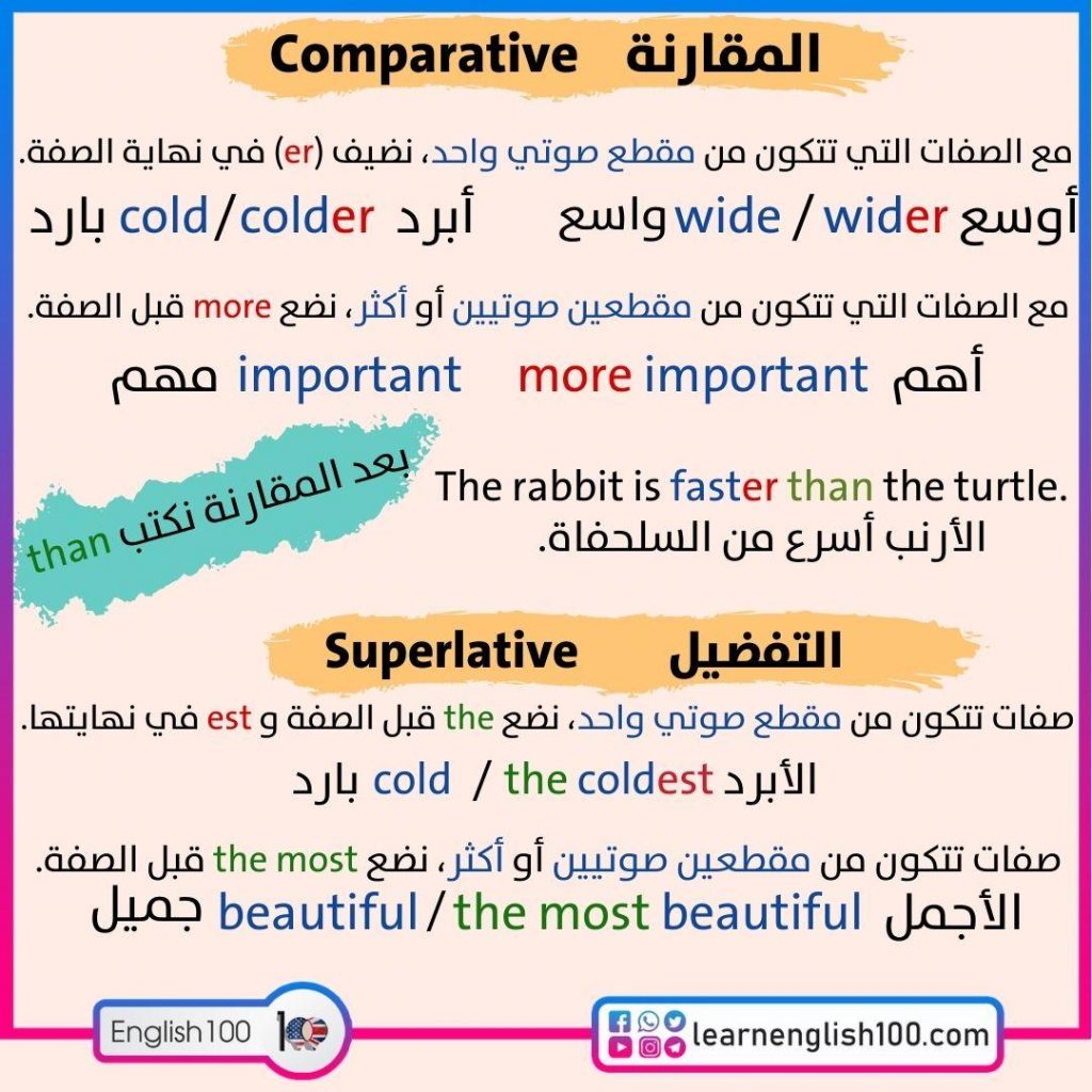 امثلة على قاعدة comparative and superlative