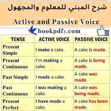 جمل active و passive