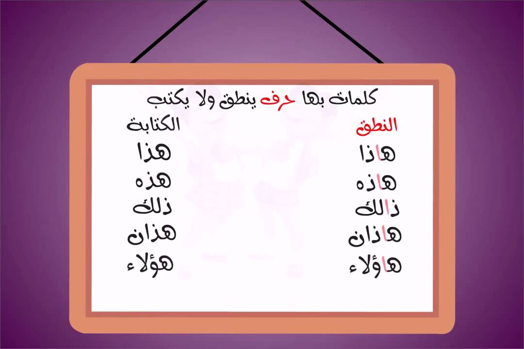 ماهي الحروف التي تكتب ولا تنطق في اللغة العربية