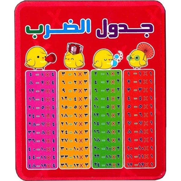 جدول الضرب كامل بالعربي للاطفال