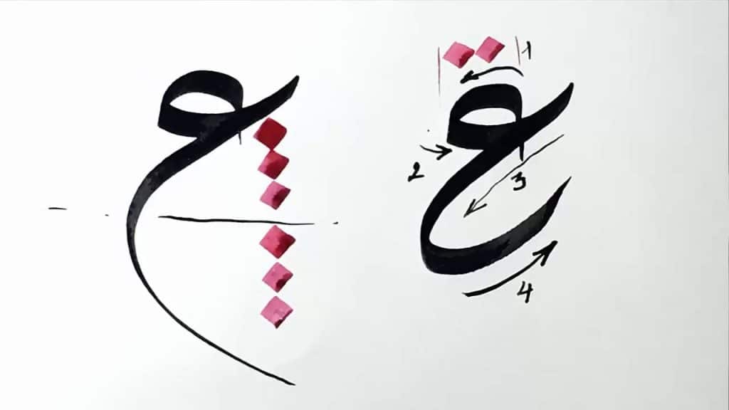 حرف غ مزخرف بالعربي4