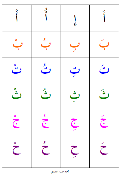 تعلم الحروف العربية للاطفال التحضيري2