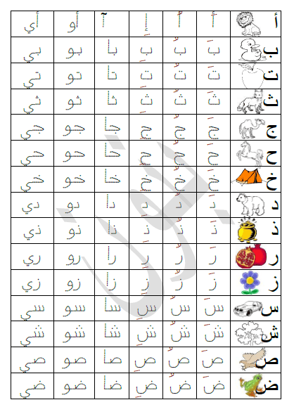 تعلم الحروف العربية للاطفال التحضيري3