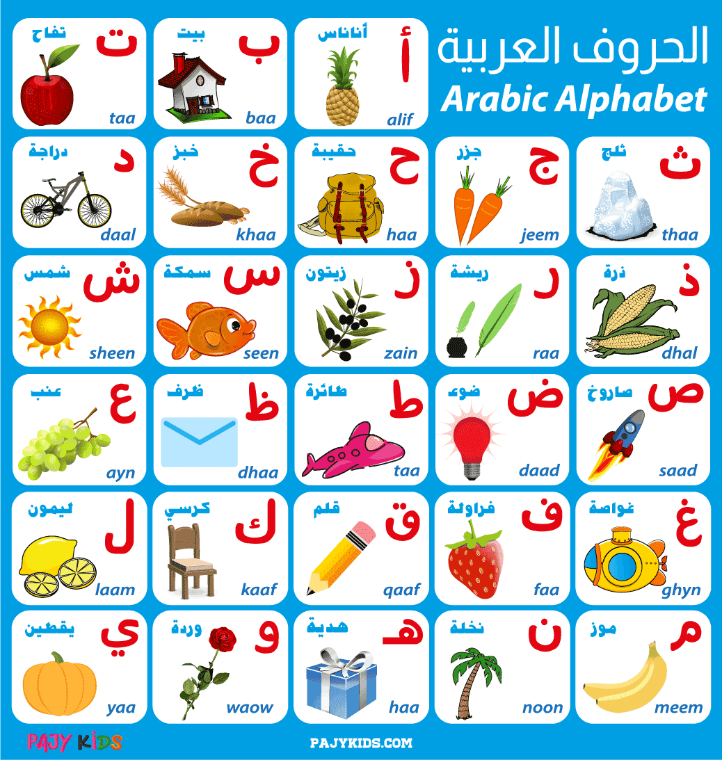 حروف عربية للاطفال