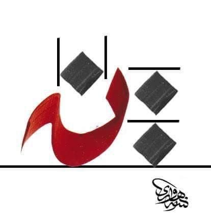 حروف عربية مزخرفة بخط الرقعة3