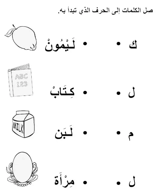 ورقـة عمل الحروف العربية للاطفال 3